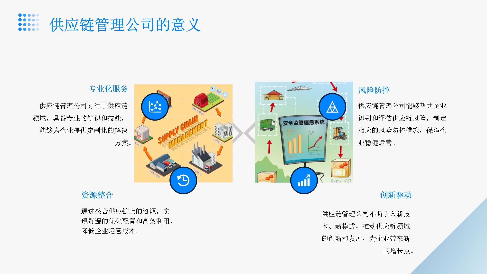 供应链管理服务公司组建方案