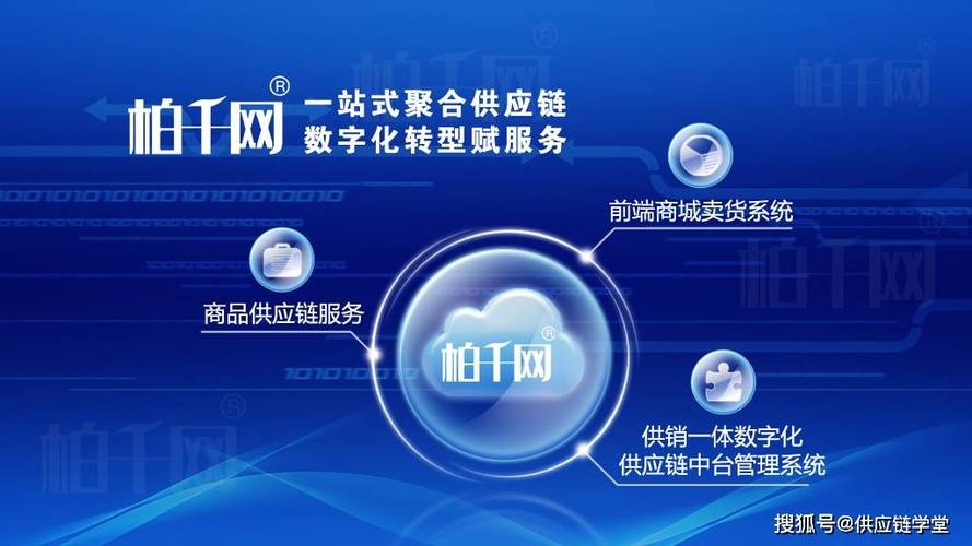 化解决方案柏千网提供商品供应链服务:百万 全品类商品,厂家直供价格